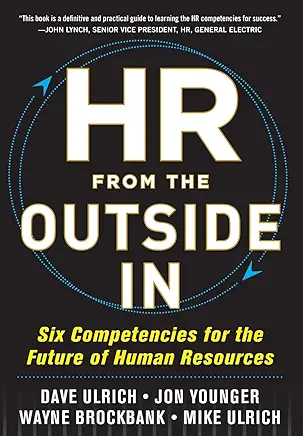 HR from outside in